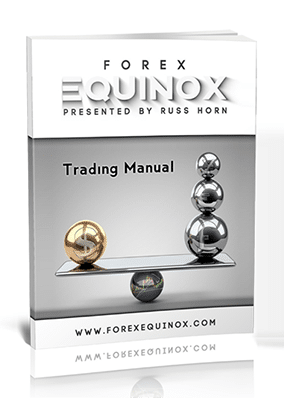 Forex Equinox Review Is Russ Horn S Latest System The Best Yet - 